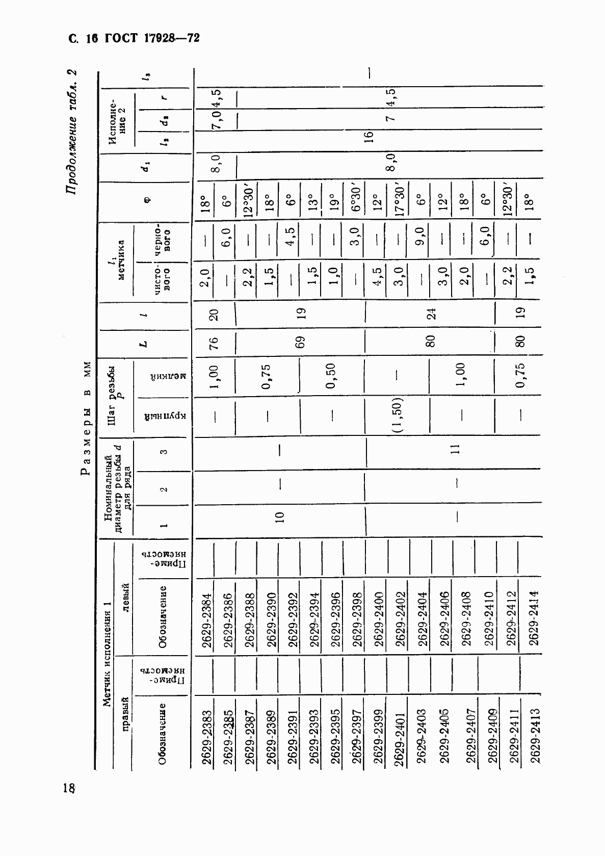 Страница 20 ГОСТ 17928-72