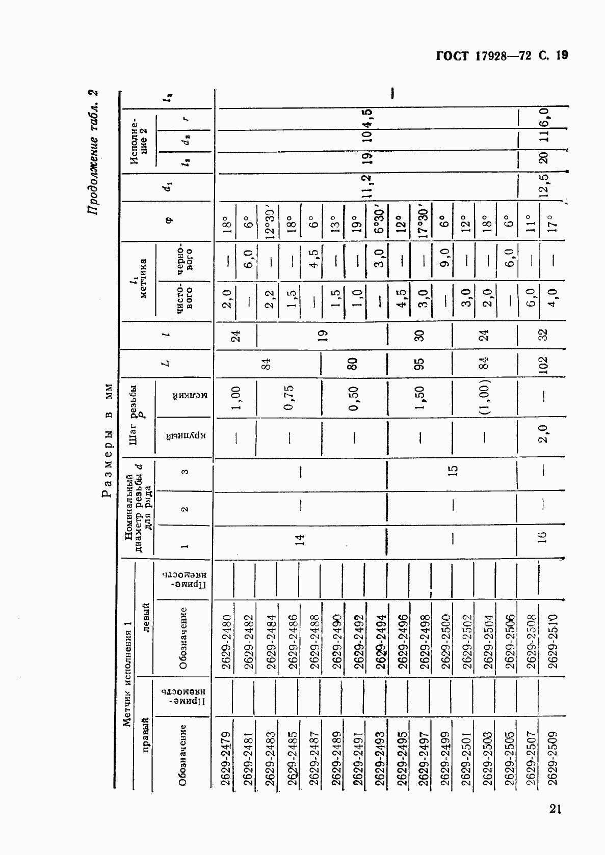 Страница 23 ГОСТ 17928-72