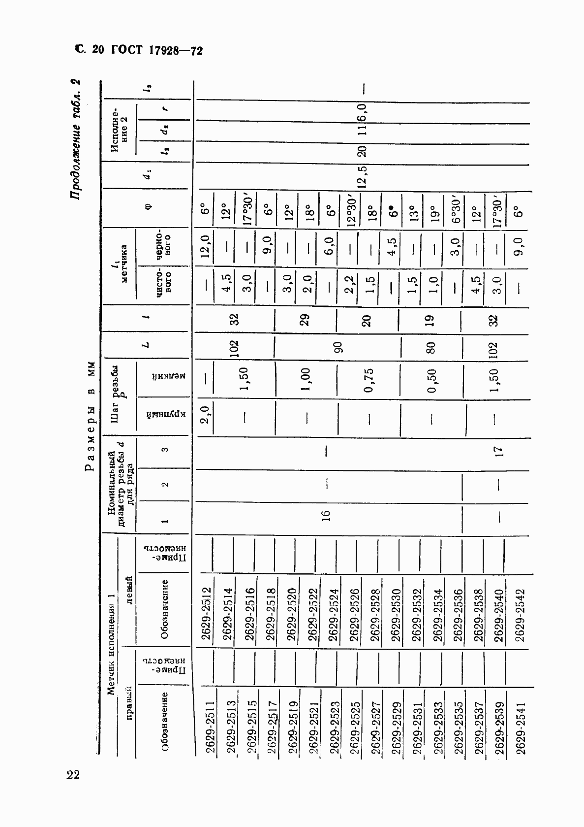 Страница 24 ГОСТ 17928-72