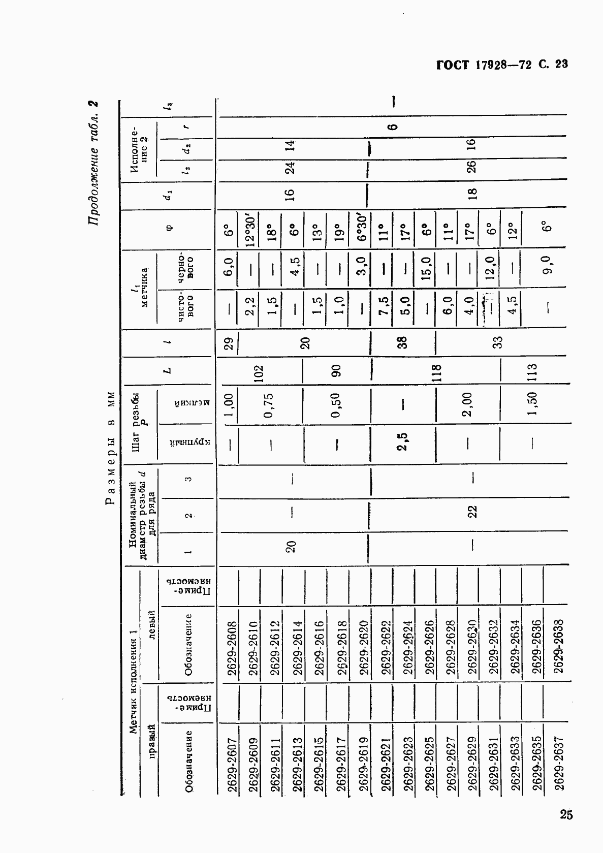 Страница 27 ГОСТ 17928-72