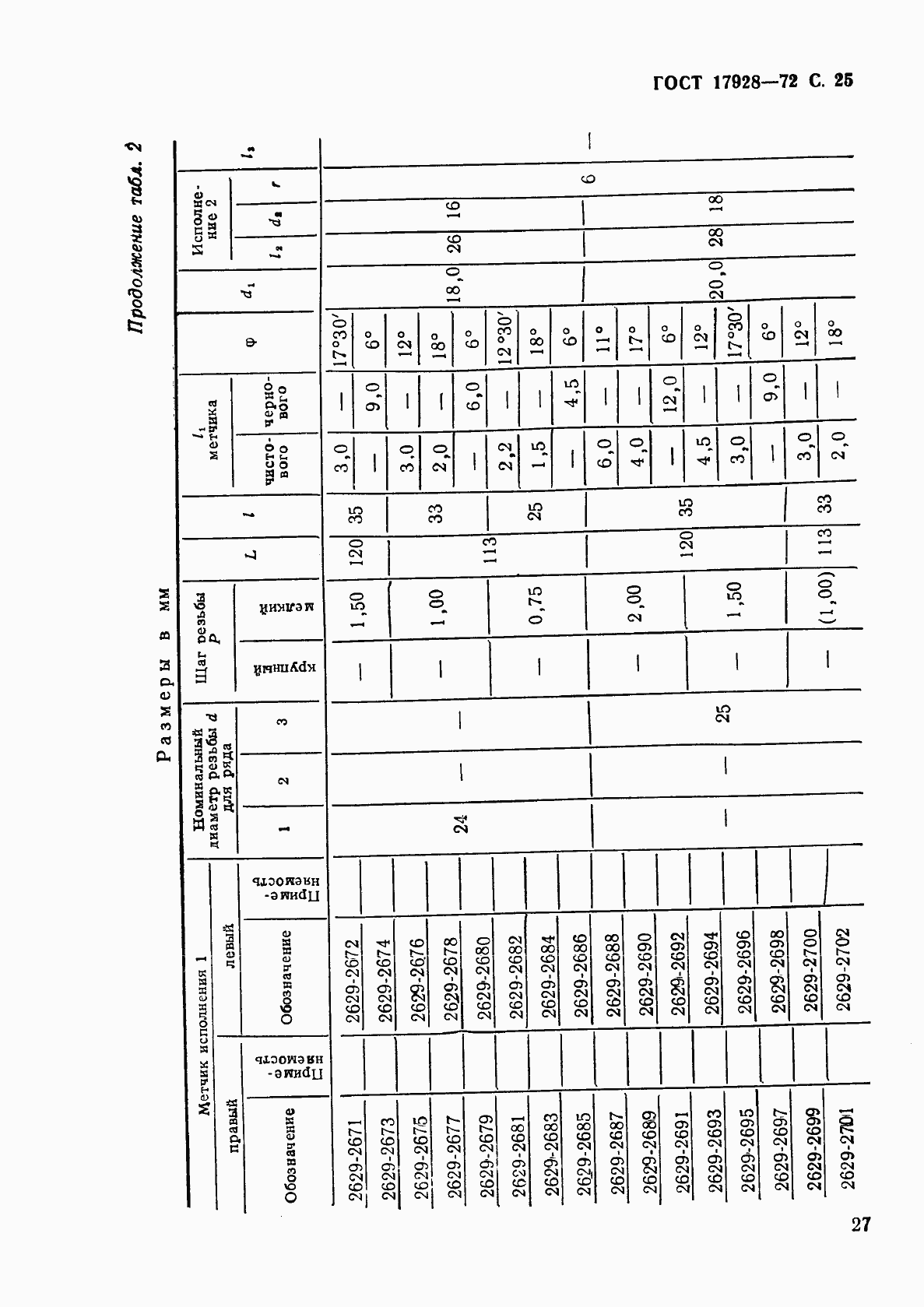 Страница 29 ГОСТ 17928-72