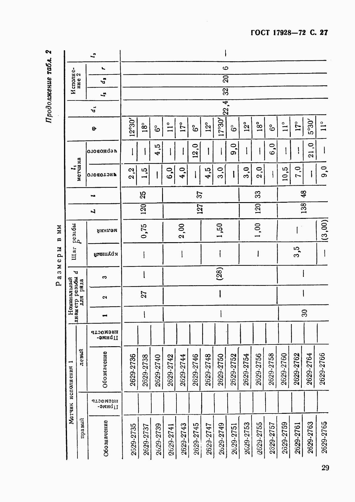 Страница 31 ГОСТ 17928-72
