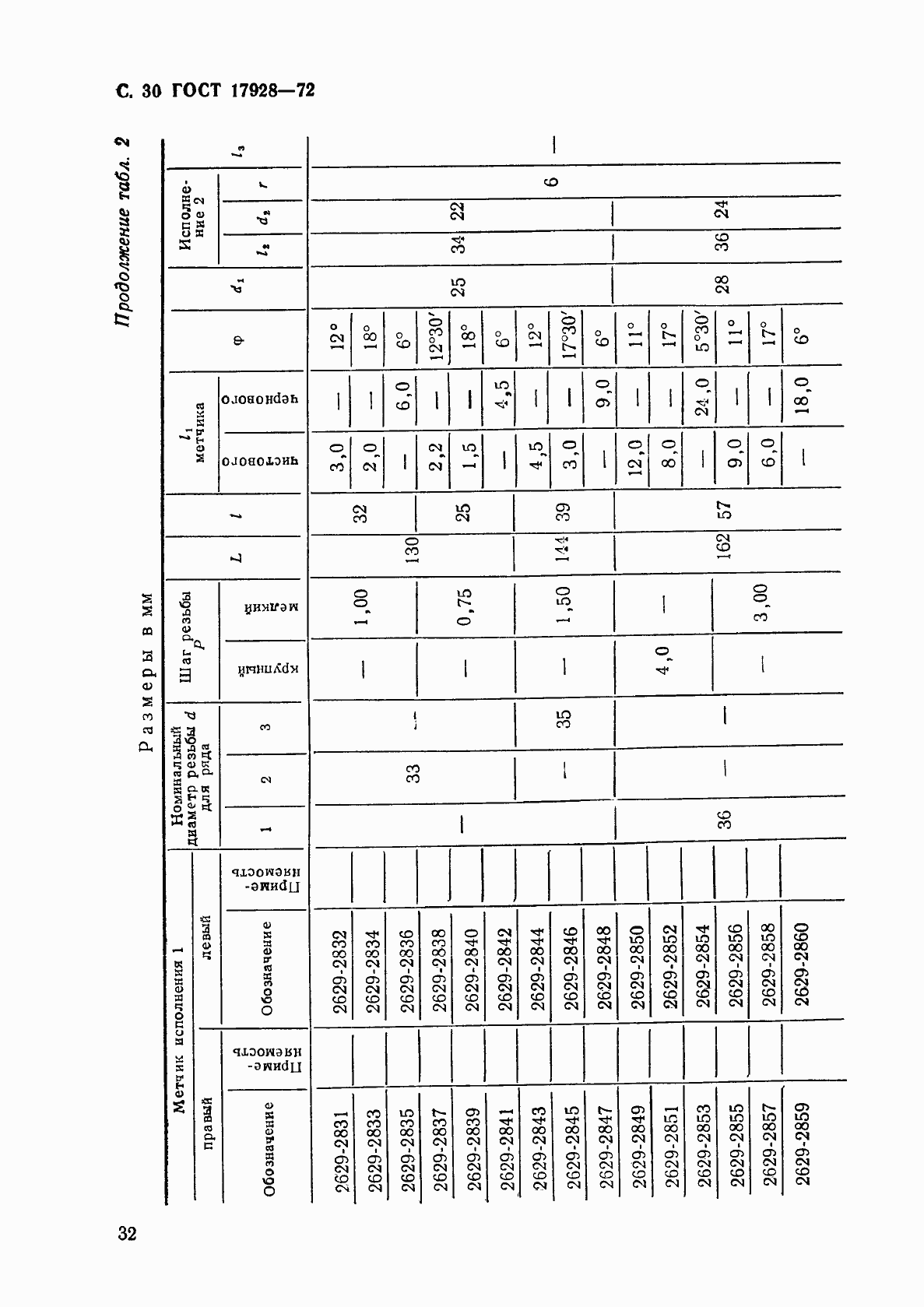 Страница 34 ГОСТ 17928-72