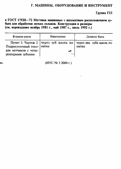 Страница 4 ГОСТ 17928-72