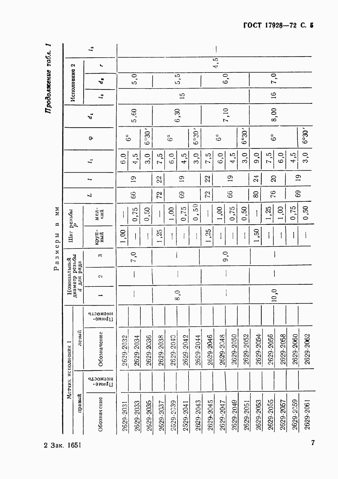 Страница 9 ГОСТ 17928-72