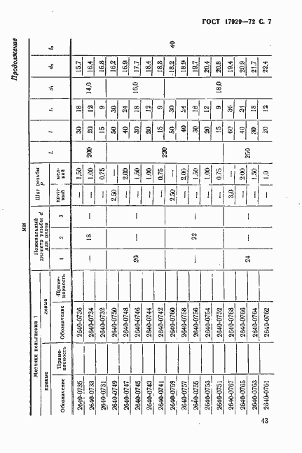 Страница 7 ГОСТ 17929-72