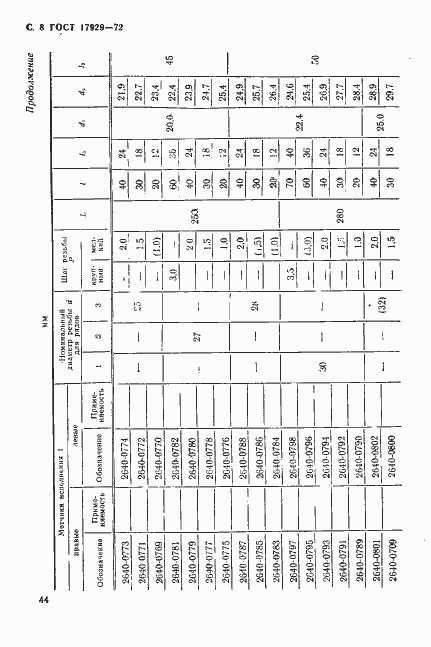 Страница 8 ГОСТ 17929-72
