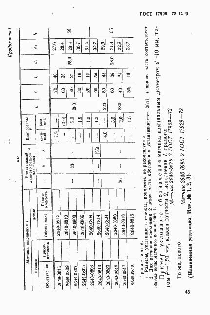 Страница 9 ГОСТ 17929-72