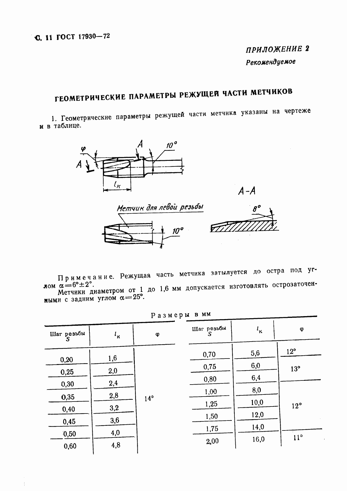 Страница 11 ГОСТ 17930-72