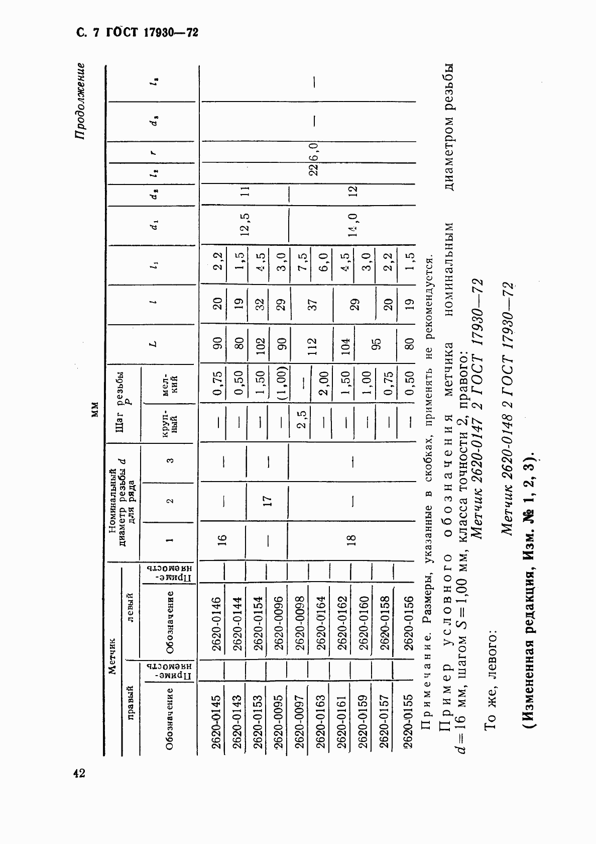 Страница 7 ГОСТ 17930-72