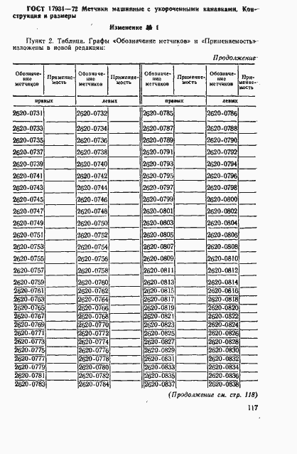Страница 13 ГОСТ 17931-72