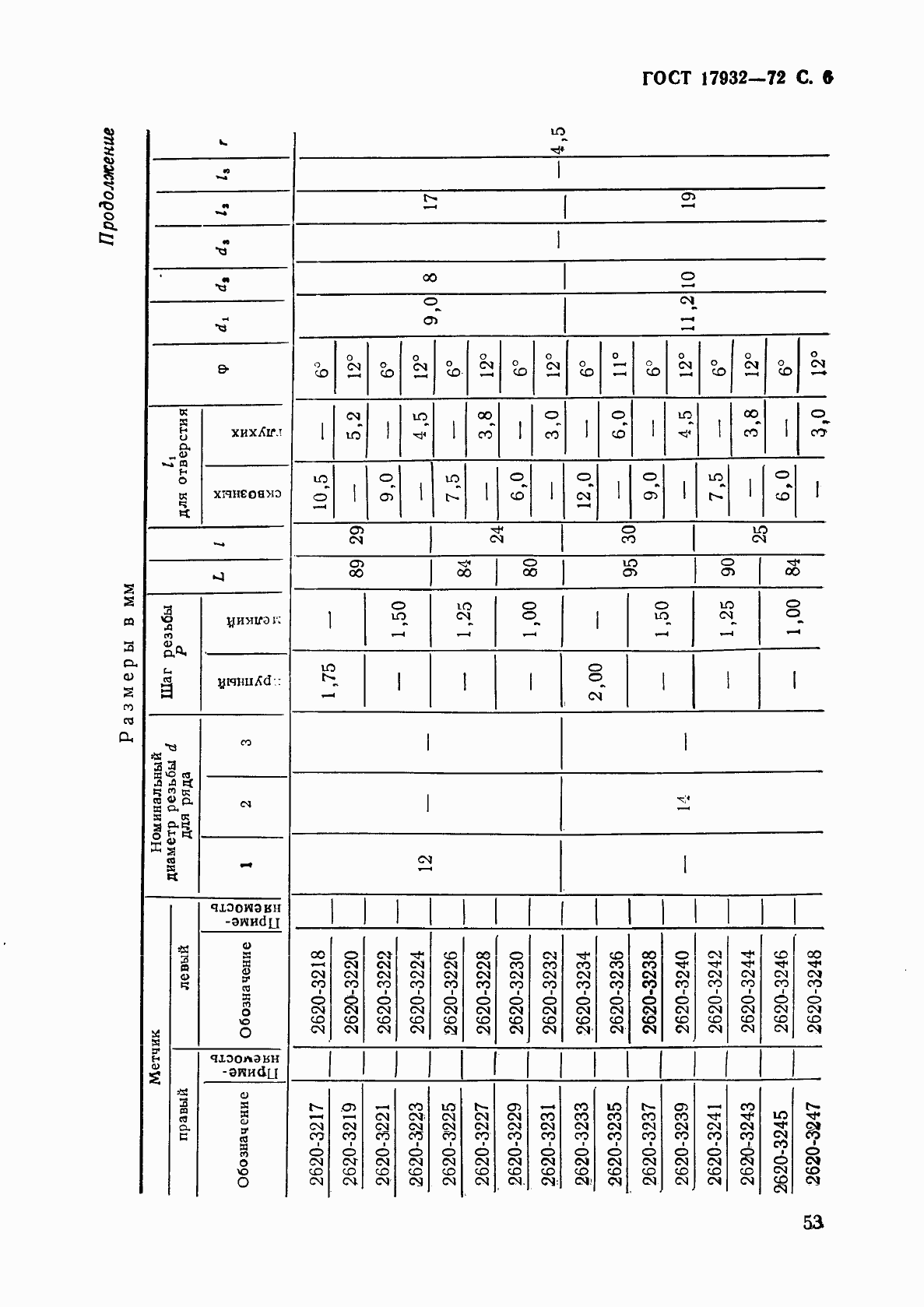 Страница 6 ГОСТ 17932-72