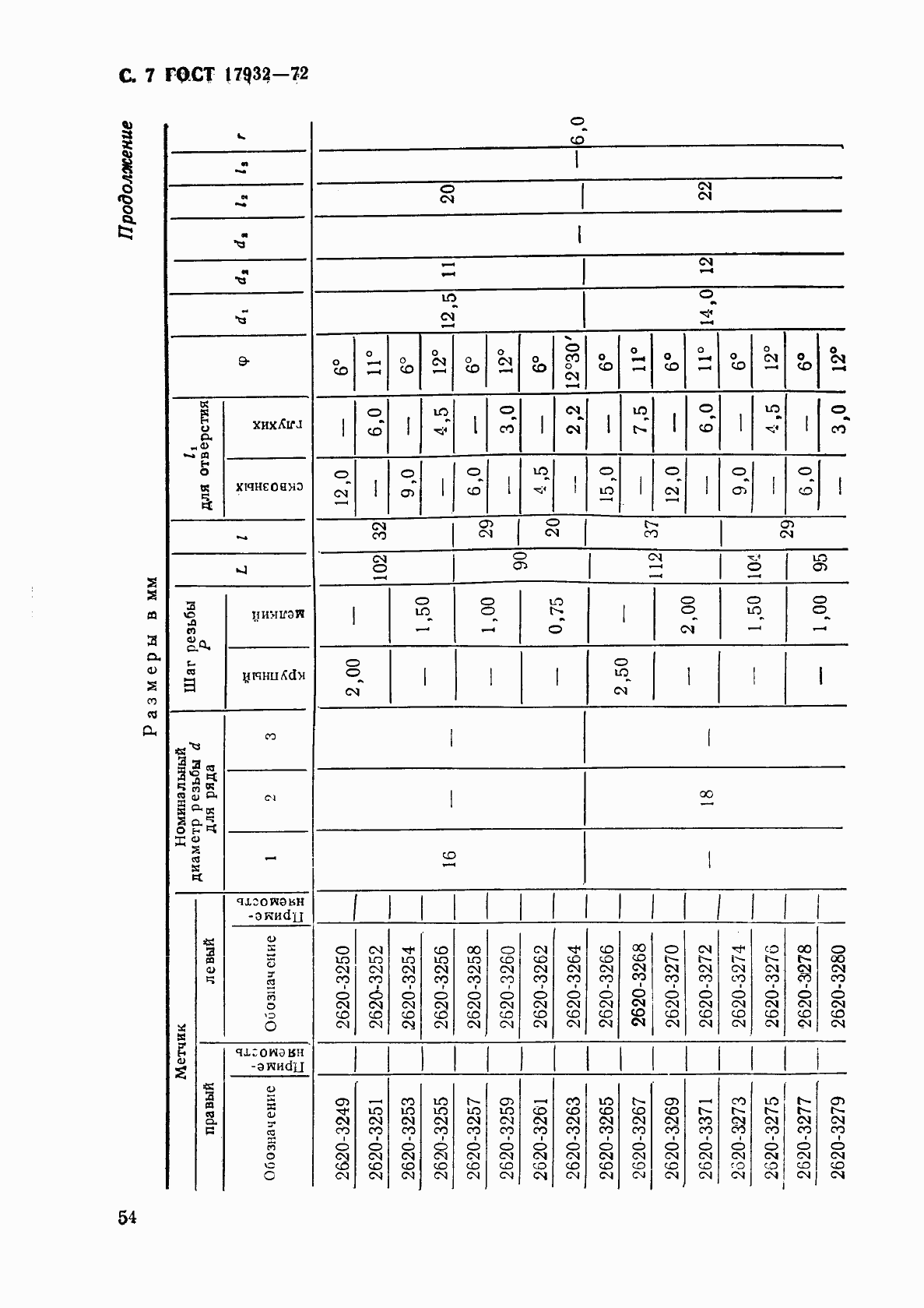 Страница 7 ГОСТ 17932-72