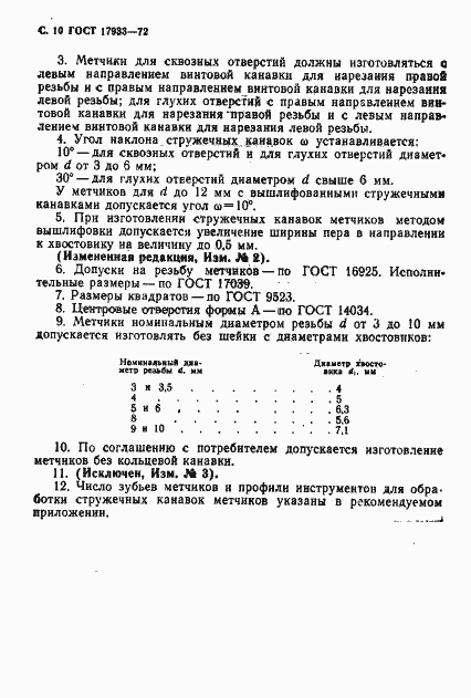Страница 11 ГОСТ 17933-72