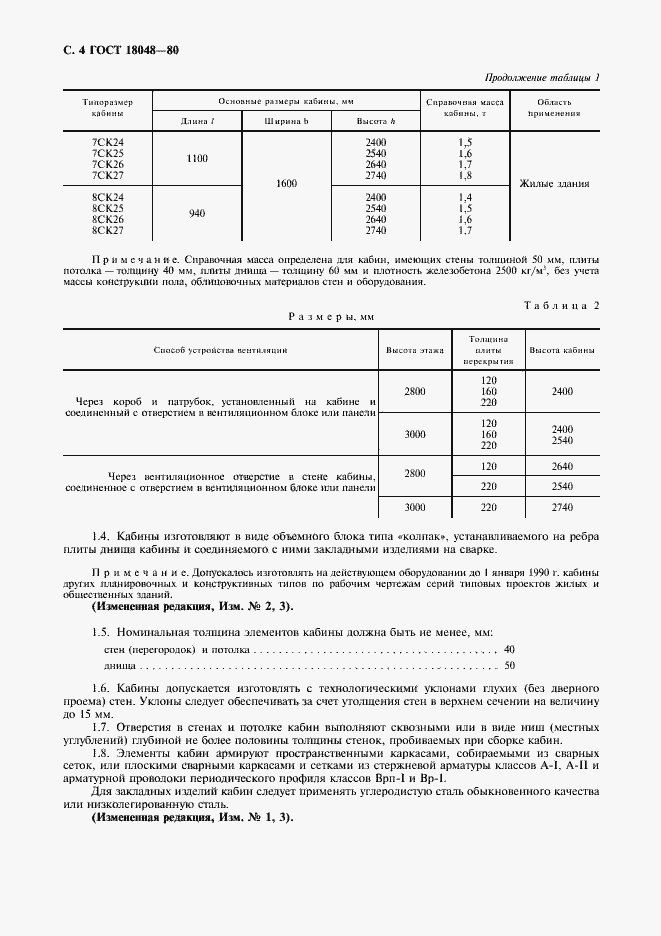 Страница 6 ГОСТ 18048-80