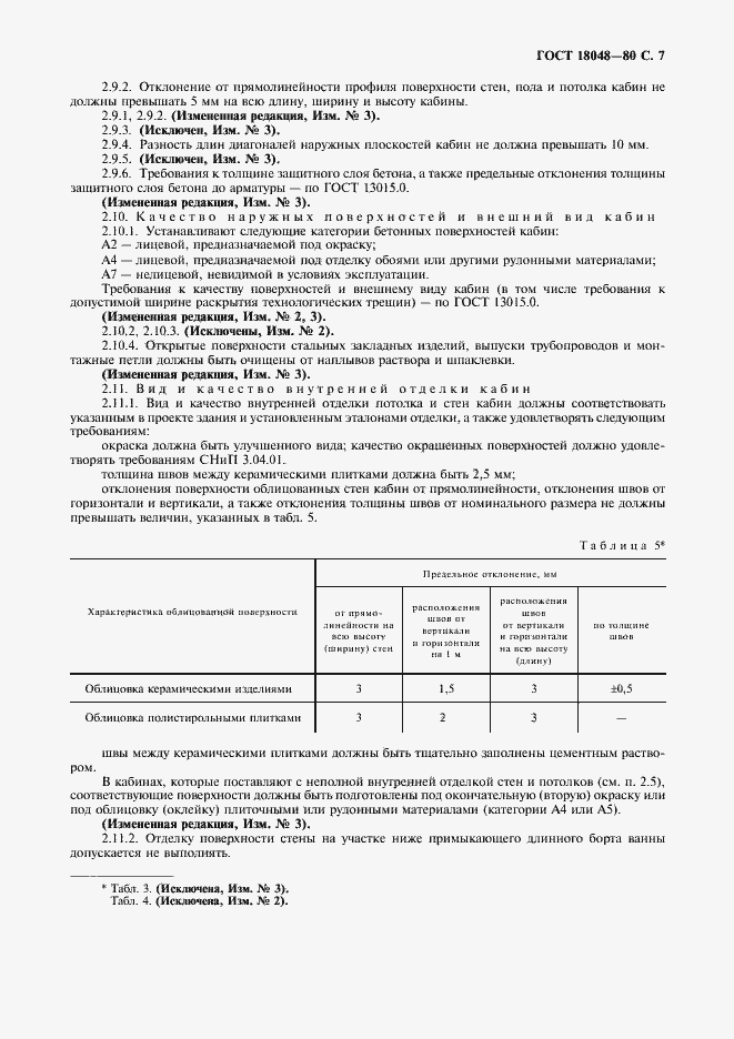 Страница 9 ГОСТ 18048-80