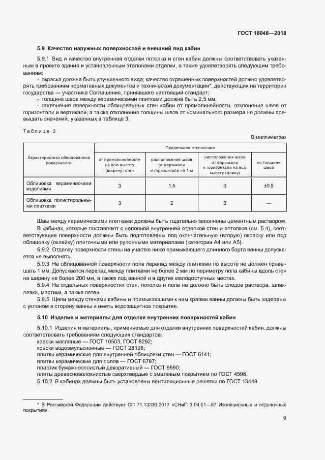 Страница 12 ГОСТ 18048-2018