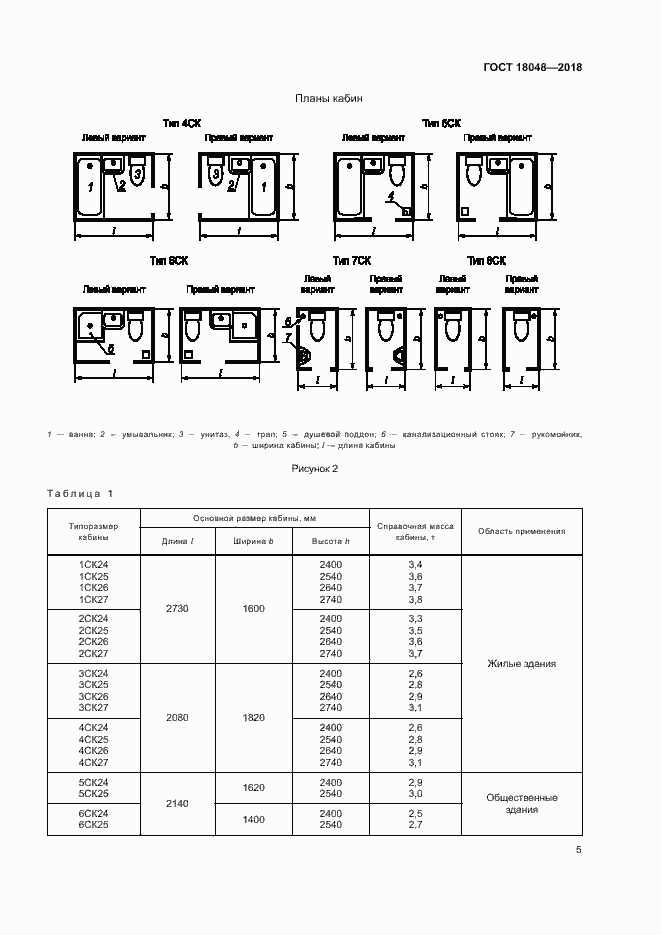 Страница 8 ГОСТ 18048-2018