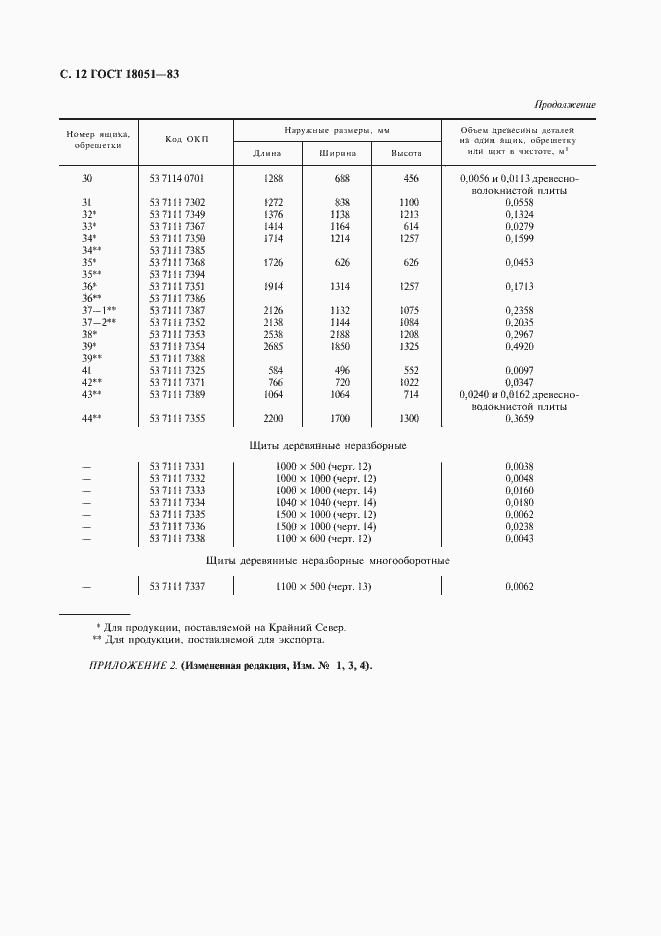 Страница 13 ГОСТ 18051-83