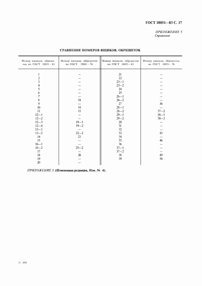 Страница 18 ГОСТ 18051-83