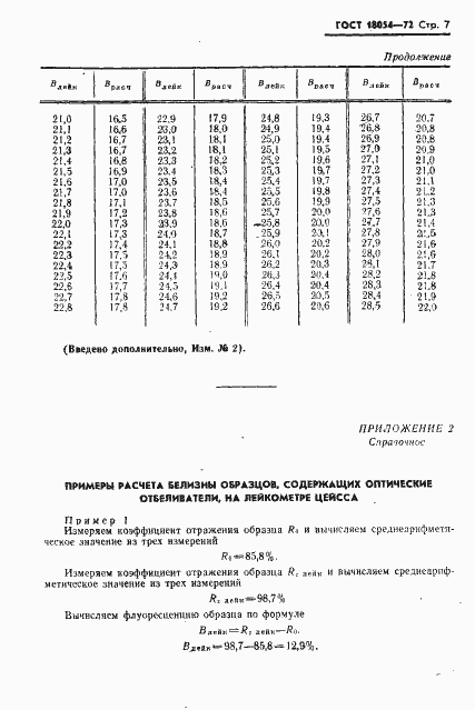 Страница 8 ГОСТ 18054-72