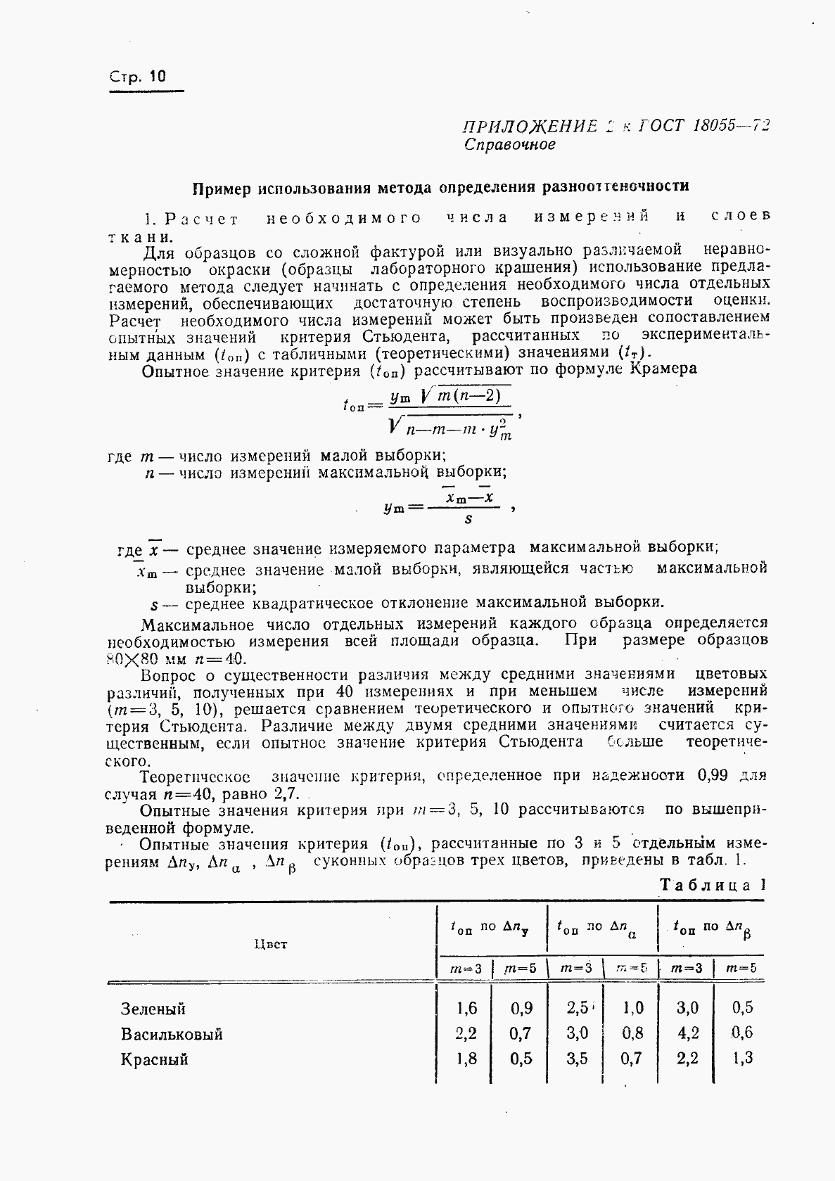Страница 11 ГОСТ 18055-72