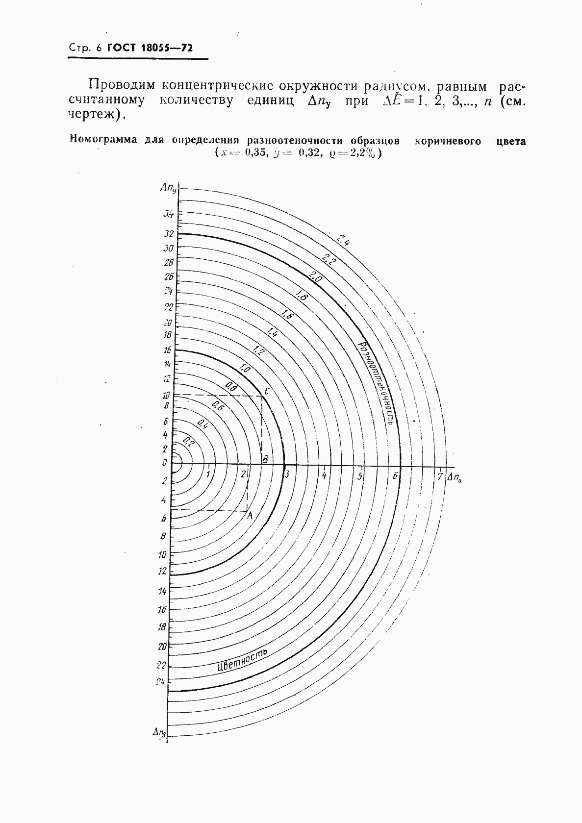 Страница 7 ГОСТ 18055-72