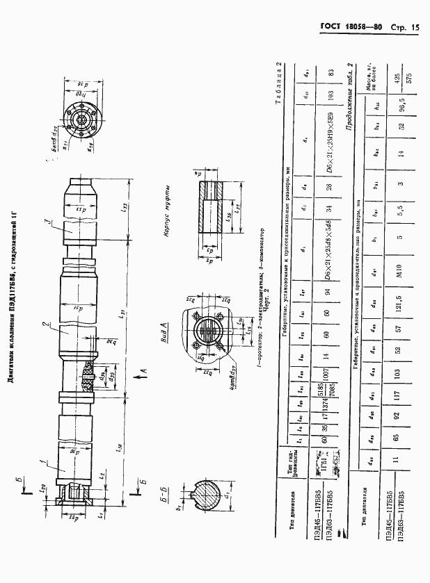 Страница 18 ГОСТ 18058-80