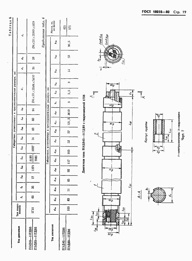 Страница 22 ГОСТ 18058-80