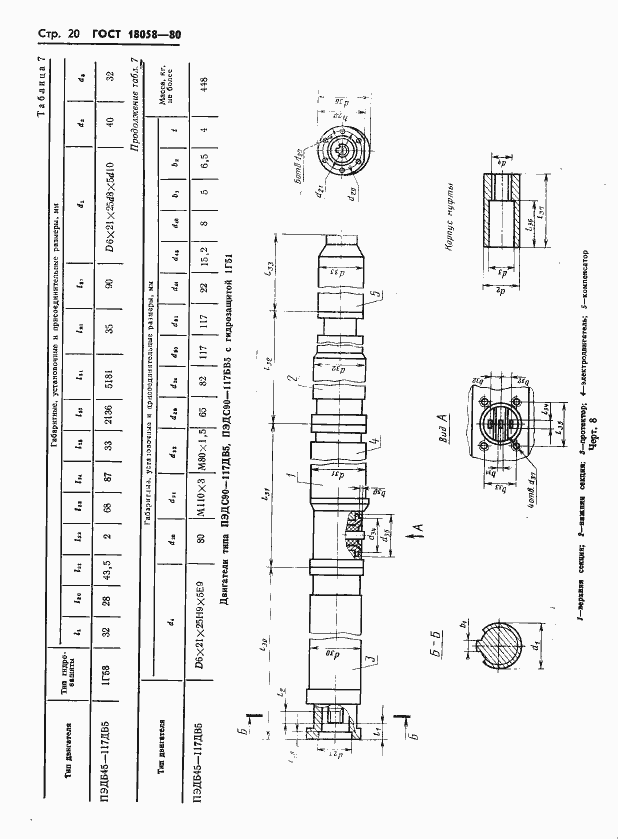 Страница 23 ГОСТ 18058-80