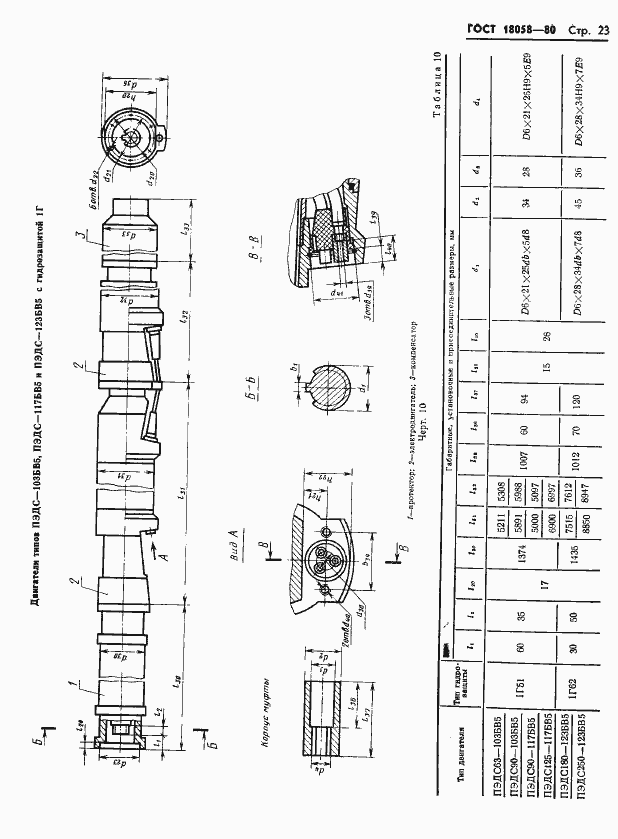 Страница 26 ГОСТ 18058-80