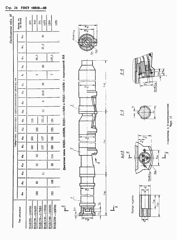 Страница 27 ГОСТ 18058-80