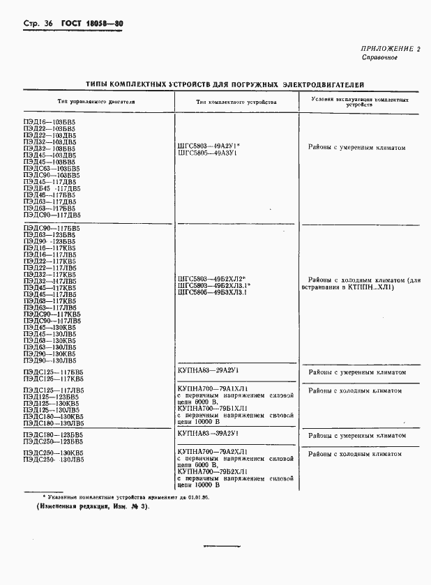 Страница 39 ГОСТ 18058-80