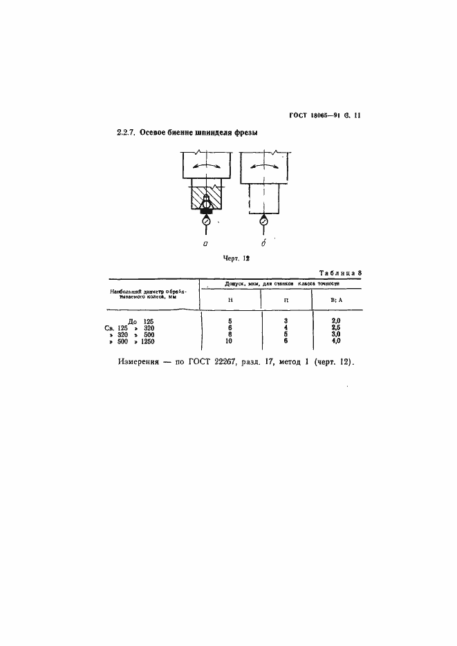 Страница 12 ГОСТ 18065-91