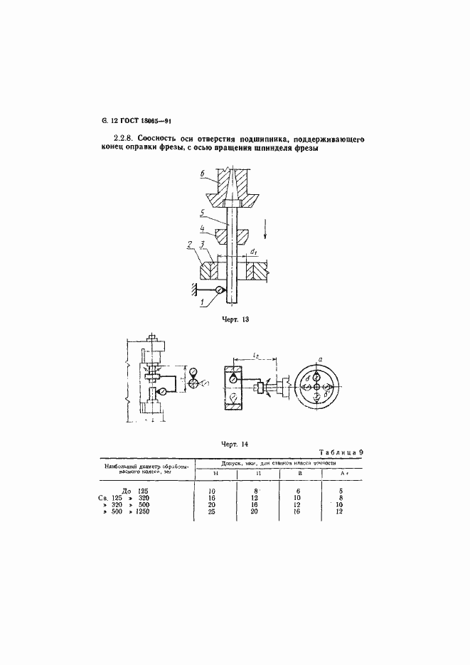 Страница 13 ГОСТ 18065-91