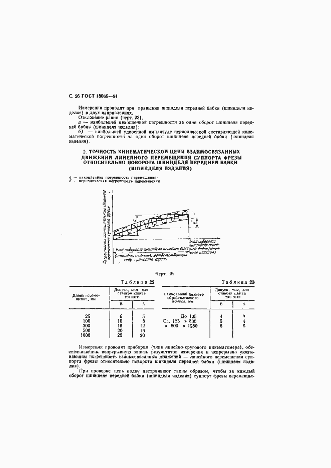 Страница 27 ГОСТ 18065-91