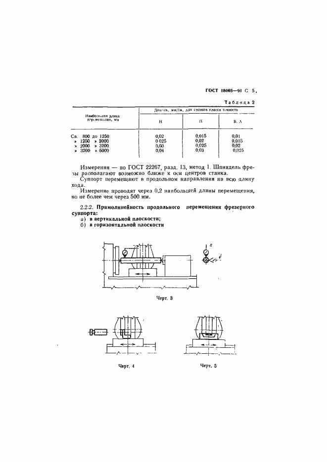 Страница 6 ГОСТ 18065-91