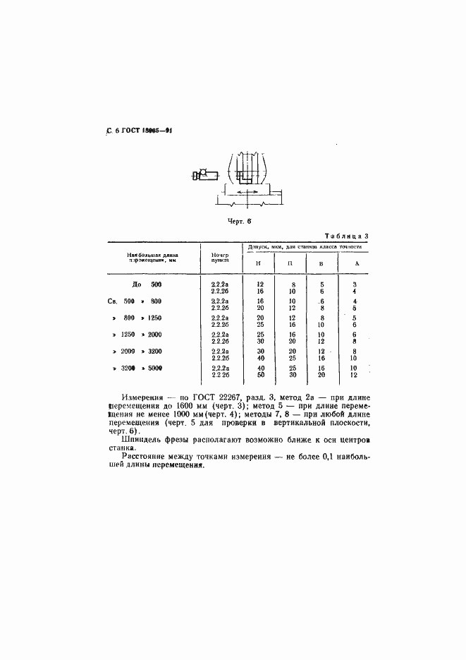 Страница 7 ГОСТ 18065-91