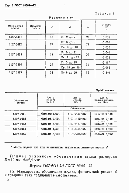 Страница 4 ГОСТ 18069-72