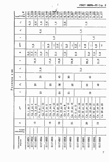 Страница 2 ГОСТ 18070-72