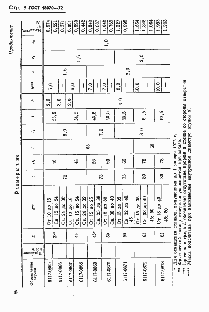 Страница 3 ГОСТ 18070-72