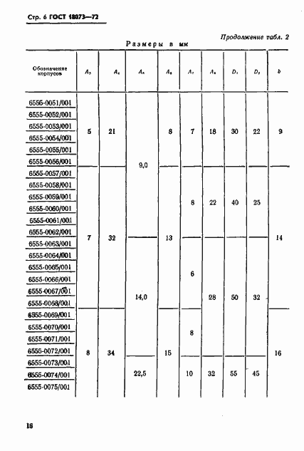 Страница 6 ГОСТ 18073-72