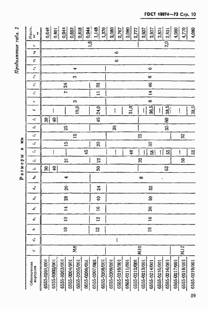 Страница 10 ГОСТ 18074-72