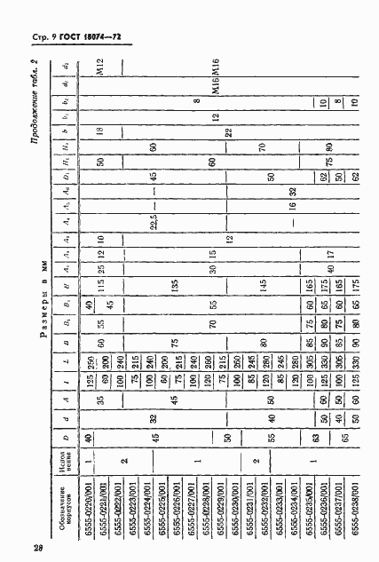 Страница 9 ГОСТ 18074-72
