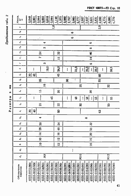 Страница 10 ГОСТ 18075-72