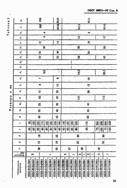 Страница 8 ГОСТ 18075-72