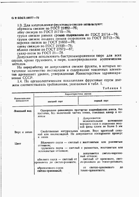 Страница 3 ГОСТ 18077-72