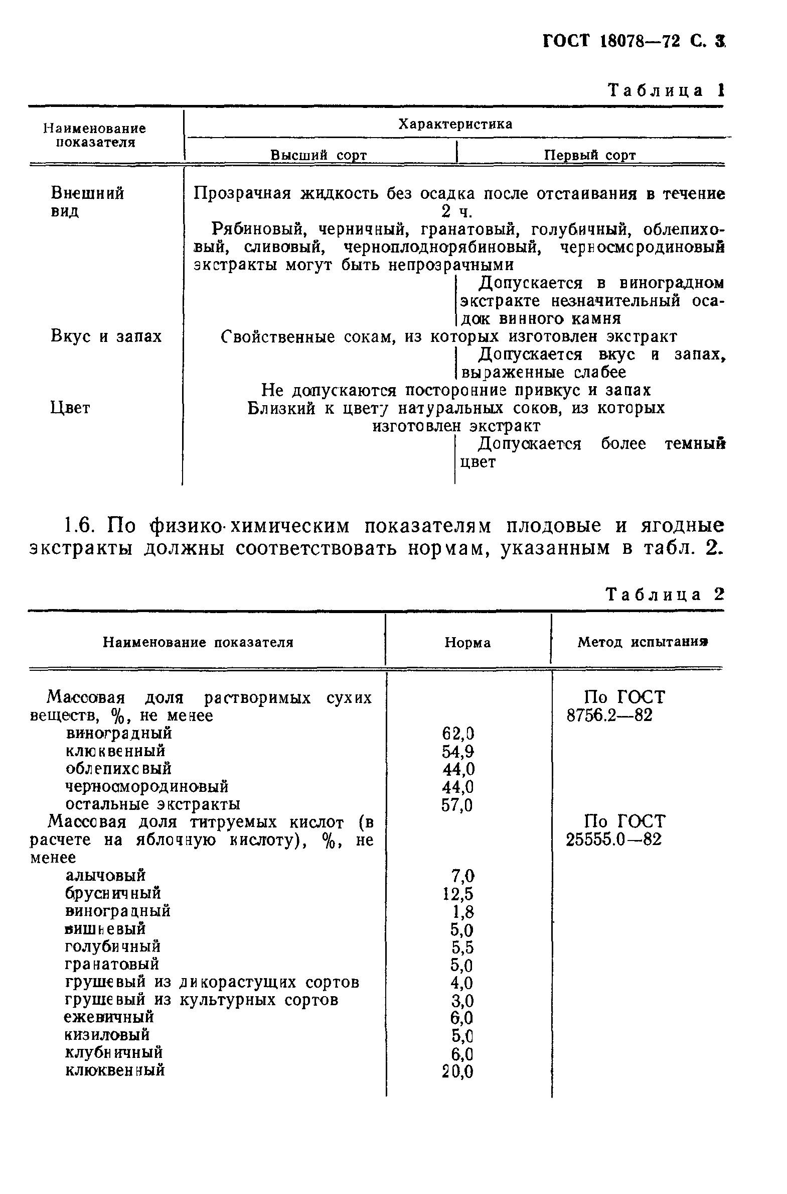 Страница 4 ГОСТ 18078-72