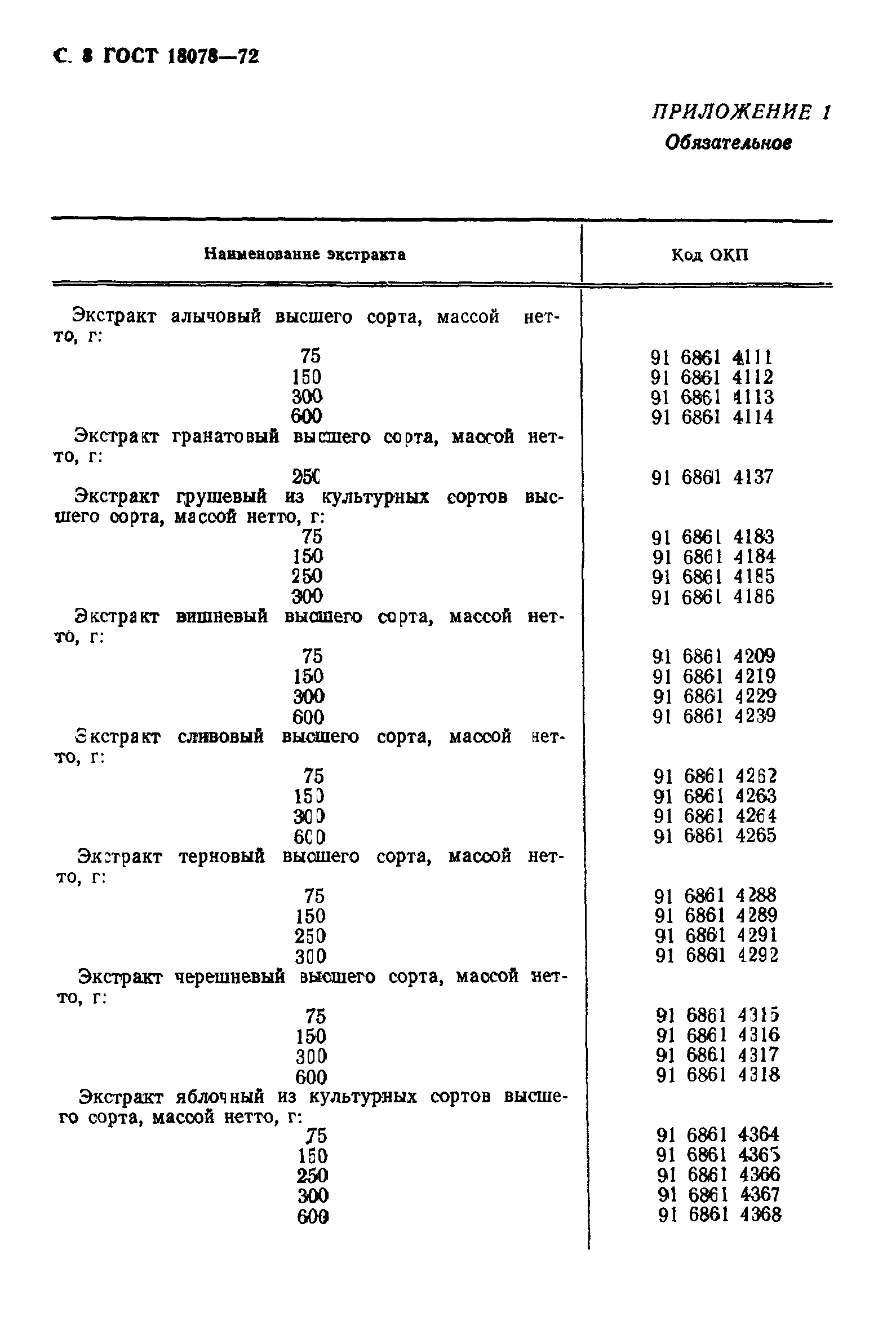 Страница 9 ГОСТ 18078-72