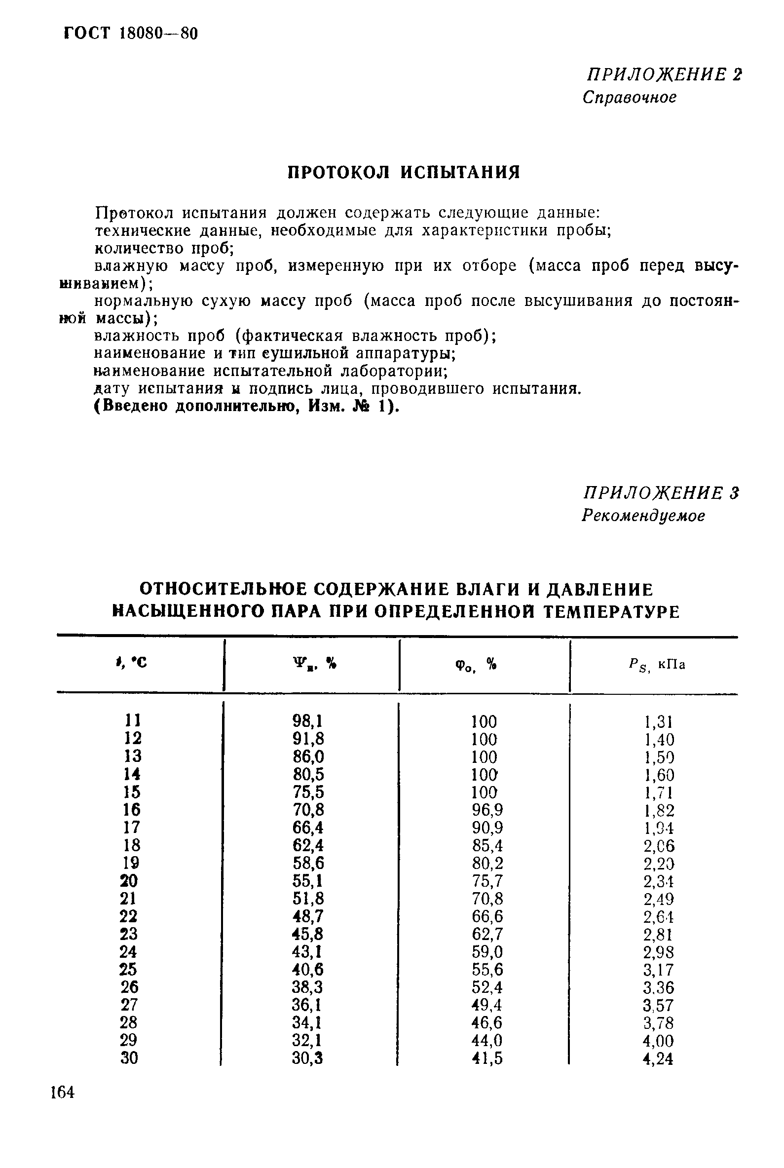 Страница 5 ГОСТ 18080-80
